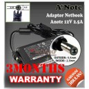 Adaptor Anote 12V 2.5A Series (Konektor 5.5 x 2.5mm)
