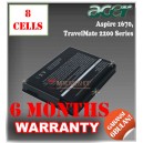 Baterai Acer Aspire 1670, Travelmate 2200 Series